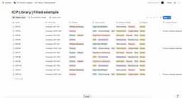 Работа с ICP — 20+ параметров идеального клиента image preview