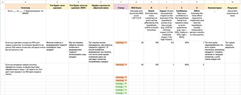 Фотография поста