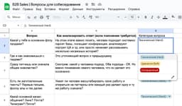 Вопросы сейлзу на собеседовании image preview
