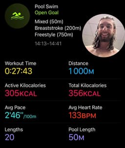 Испортить всегда проще 🫠 image preview