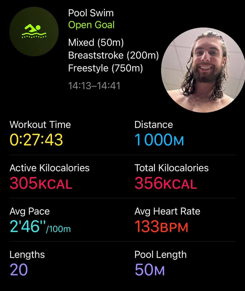 Фотография поста