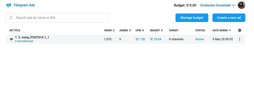 Фотография поста