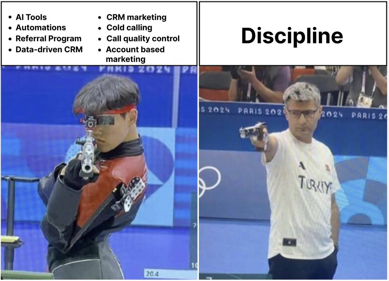 Что важнее: мнение продажников vs реальность image preview