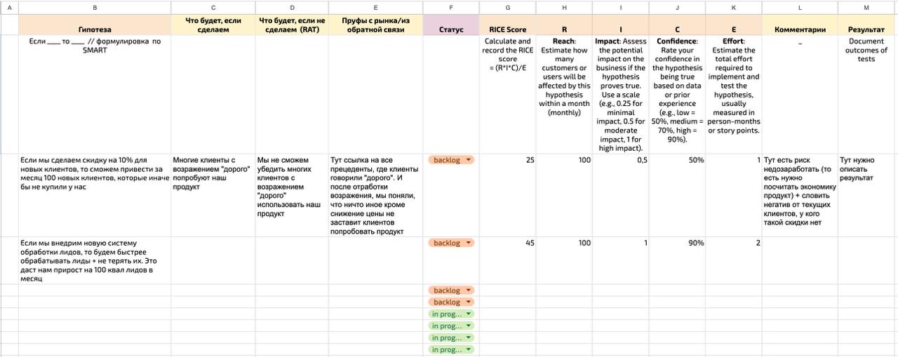 Как понять че делать? image preview