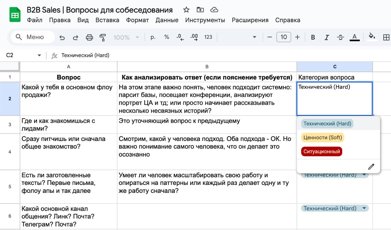 Вопросы сейлзу на собеседовании image preview