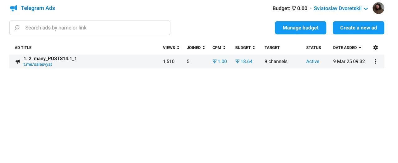 Фотография поста